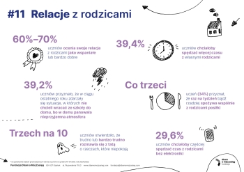 SOC-Infografiki-uczniowie11-scaled