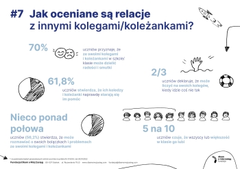 SOC-Infografiki-uczniowie7-scaled