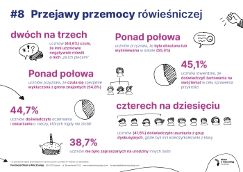 SOC-Infografiki-uczniowie8-scaled