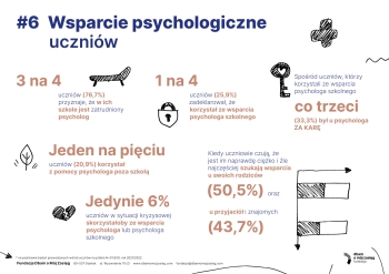 SOC-Infografiki-uczniowie6-scaled