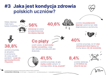 SOC-Infografiki-uczniowie3-scaled