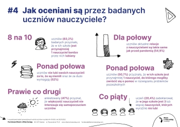 SOC-Infografiki-uczniowie4-scaled