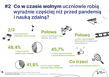 SOC-Infografiki-uczniowie2-scaled