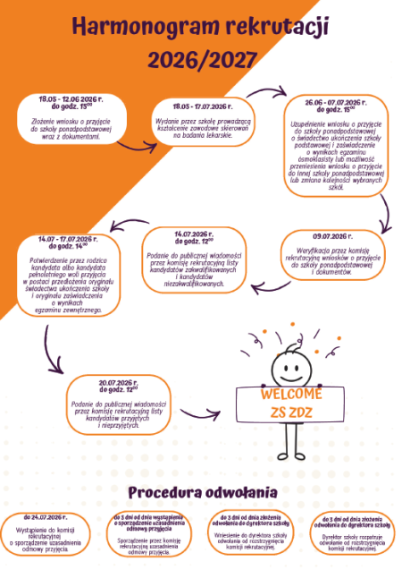 Harmonogram i zasady rekrutacji 2026/2027