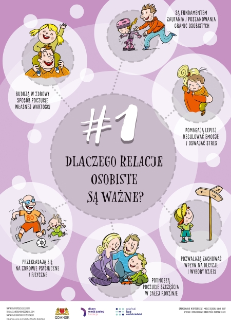 Dlaczego relacje osobiste są ważne?