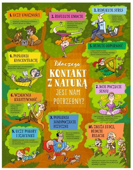 Edukacyjne i rozwojowe korzyści kontaktu z naturą