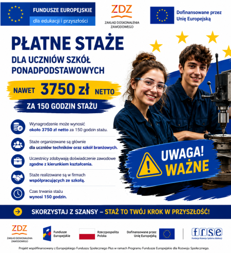 Płatne staże dla uczniów szkół ponadpodstawowych – nawet 3750 zł na rękę za 150 godzin